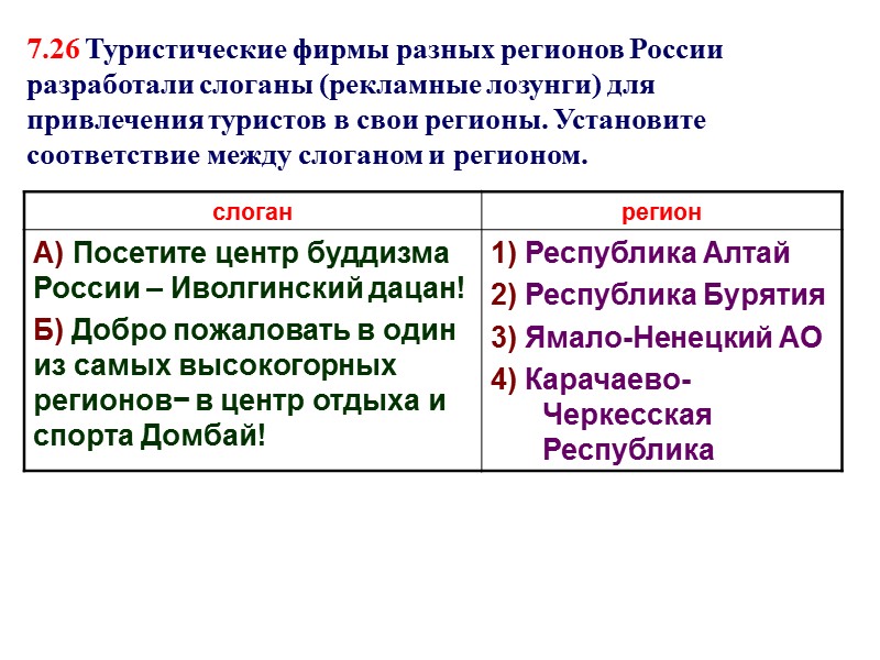 7.26 Туристические фирмы разных регионов России разработали слоганы (рекламные лозунги) для привлечения туристов в